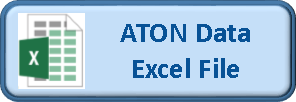 Button link to ATON data Excel file
